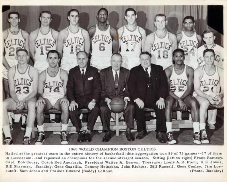 历史上的今天1949年8月3日BAA与国家篮球联盟合并改名NBA