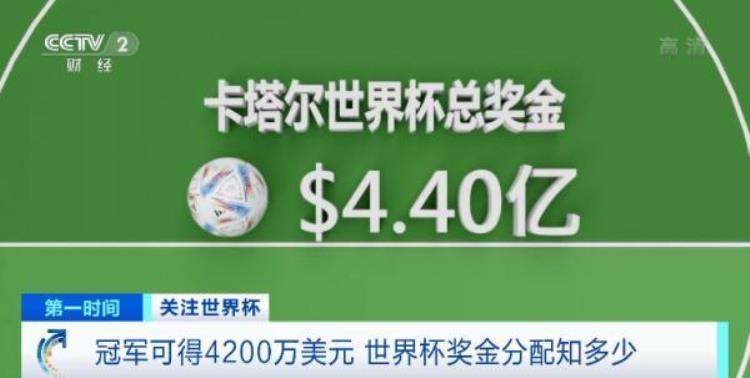 卡塔尔公开赛奖金多少「卡塔尔世界杯奖金创纪录小组赛被淘汰也能得900万美元奖金」