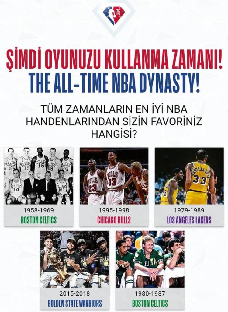 最强NBA王朝「美媒评选NBA历史上最伟大的五大王朝球队哪支王朝球队最强」