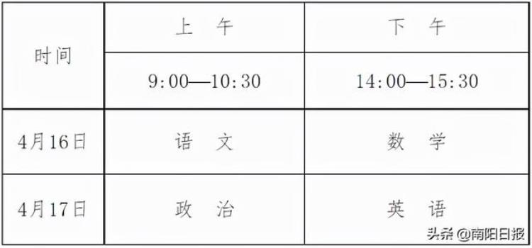 2021年体育单招考试报名时间「2022年体育单招考试报名安排发布注册报名及考试时间要牢记」