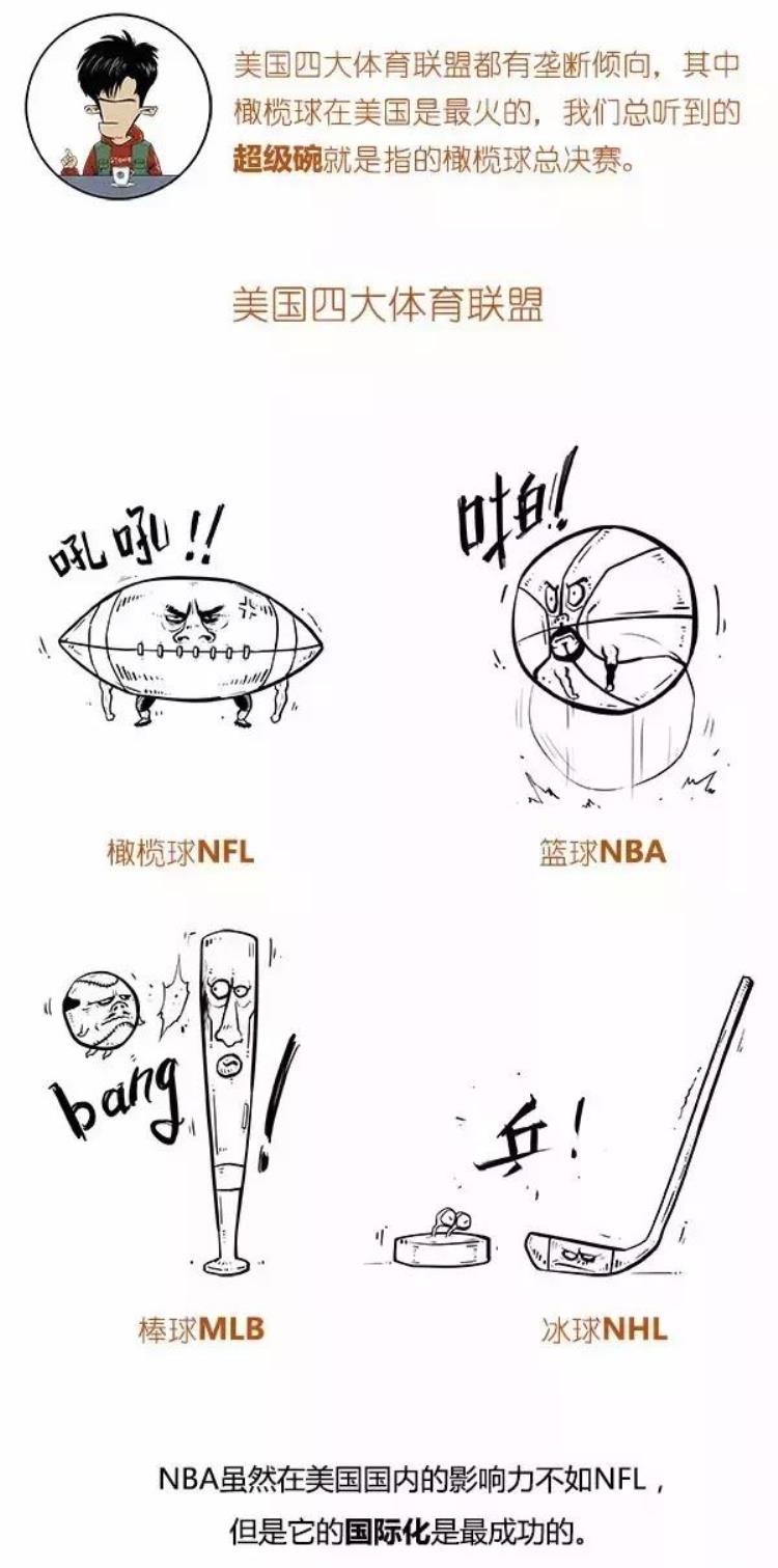 nba的钱是哪里来的「一口气搞懂NBA的钱哪来的」