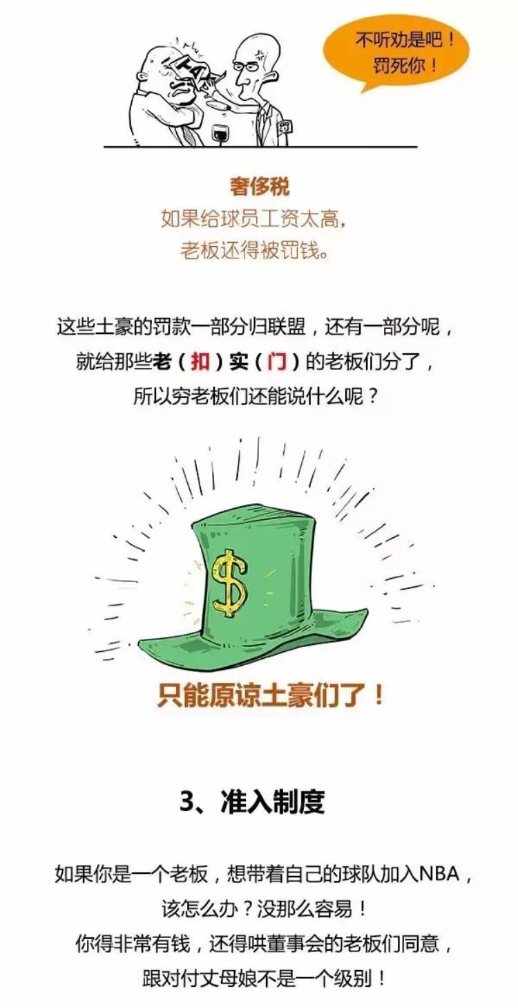 nba的钱是哪里来的「一口气搞懂NBA的钱哪来的」