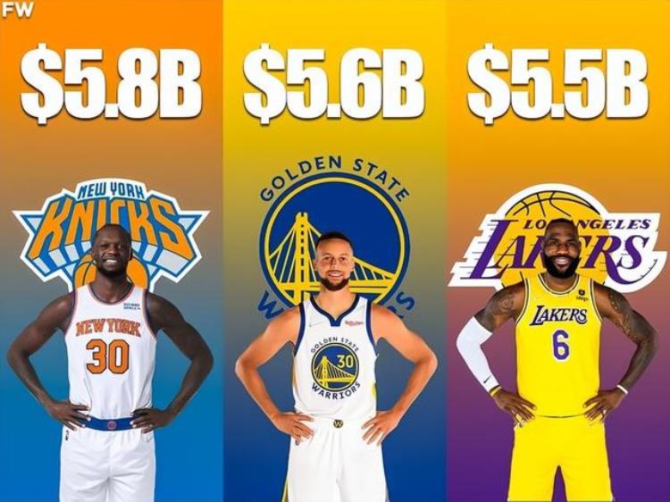 最贵54万一张NBA票价打破75年纪录库里人气高科比门徒吸粉