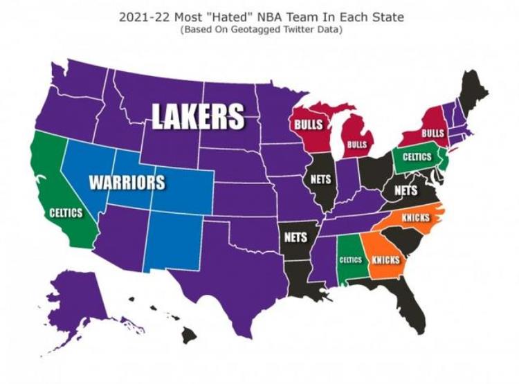 美国各州最讨厌的NBA球队湖人居首篮网勇士紧随其后