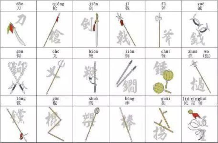 历届奥运射箭「从十八般武艺之首到长期无缘奥运射箭项目都有着哪些故事」