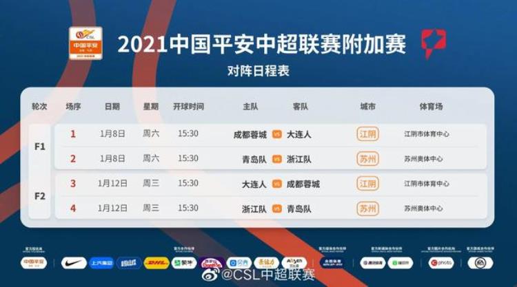 中国足球踪迹新闻2021年1月5日「中国足球踪迹新闻2021年1月5日」