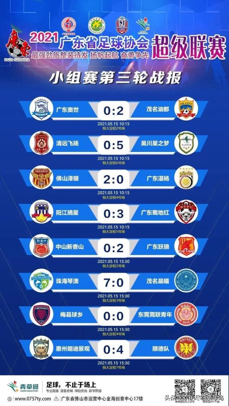 足球为桥粤澳共融2021年广东省足球协会超级联赛精彩开赛