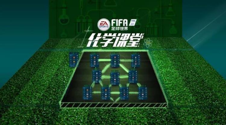 fifa足球世界怎么提高化学能力值「FIFA足球世界想赢球首先你要是个化学家」