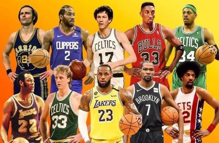 NBA历史最佳小前锋TOP25