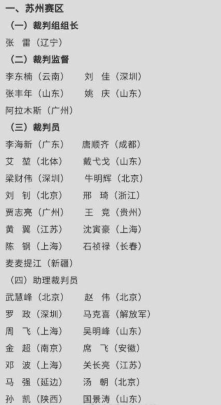 中超第二阶段裁判员名单「中超第二阶段保级组争冠组裁判选派名单马宁领衔」