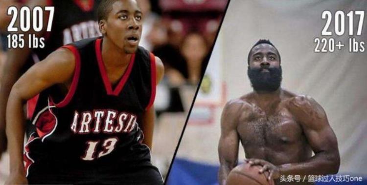 奥尼尔打球时体重「打球体重不够怎么办看NBA球星是怎么练奥尼尔一天吃5顿」