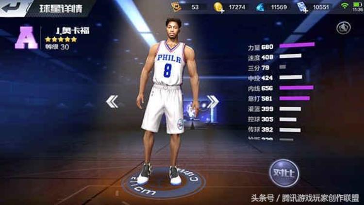 最强NBA球员培养奥卡福天赋技能分析