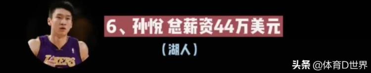 姚明NBA工资「NBA之旅姚明薪资高达9304万易建联1409万其他几位是白菜价」