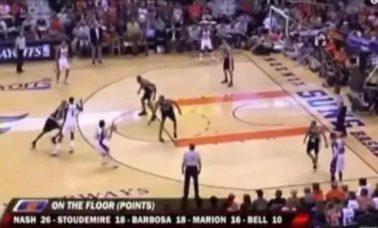 哈登打无球「持球大神哈登被批溜弯在nba有球和无球真的是两回事」