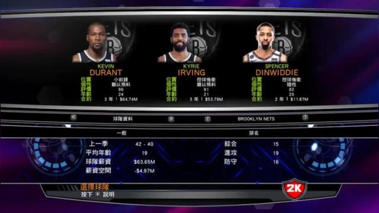 nba2k21王朝模式球队「NBA2K14篮网队(王朝模式)」