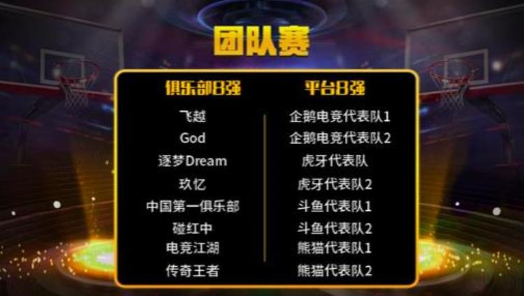 最强nbas1全国大师赛「最强NBAS1大师赛总决赛完美落幕虎牙2队斩落传奇王者成功登顶」
