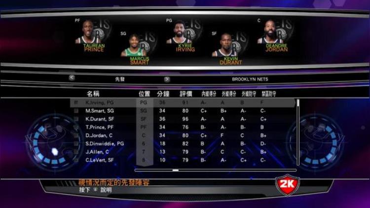 nba2k21王朝模式球队「NBA2K14篮网队(王朝模式)」