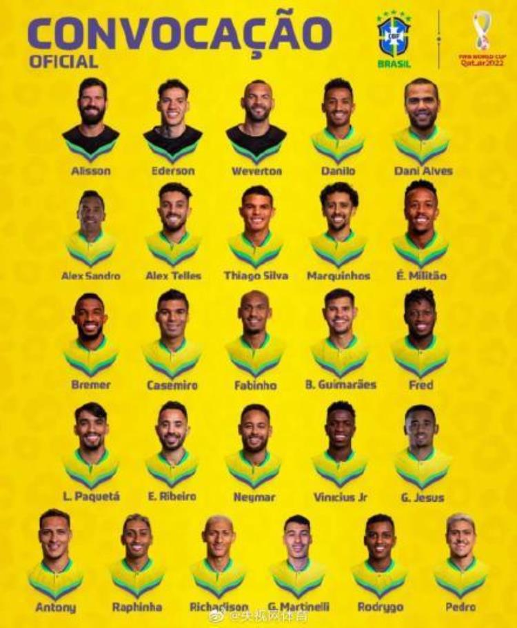 巴西队世界杯名单「巴西公布26人世界杯大名单」
