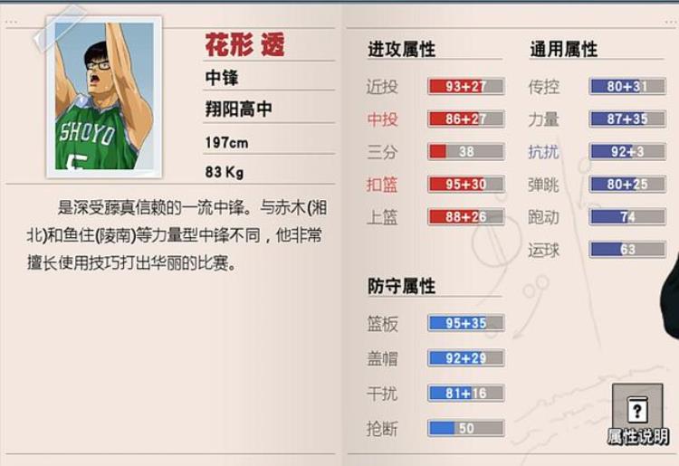 灌篮高手手游谁篮板最强「灌篮高手手游中锋球员篮板基础数值谁的篮板更强可以参考」