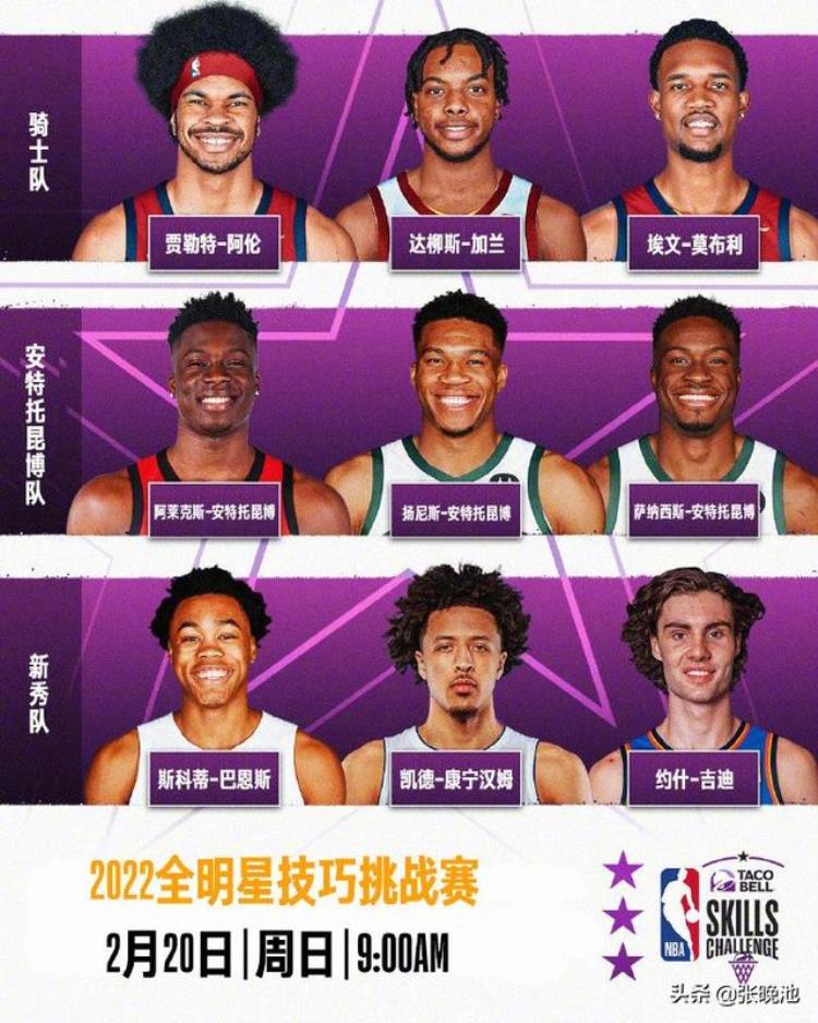 央视不转这4大平台直播NBA全明星3分扣篮赛字母哥出战技巧赛