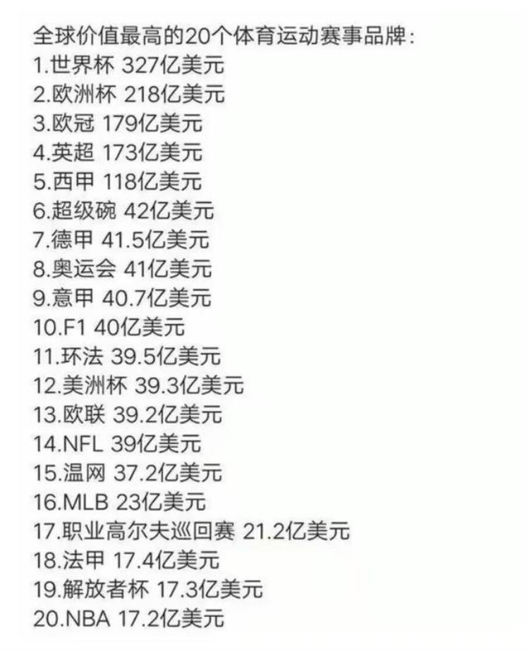 篮球对中国的影响力「篮球的影响力有多大中国第一我们不必拘束于NBA」
