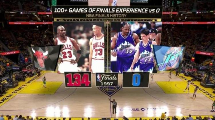 勇士队进了多少次总决赛「NBA史上共3次出现总决赛两队经验对比1000今年绿勇公牛2次」