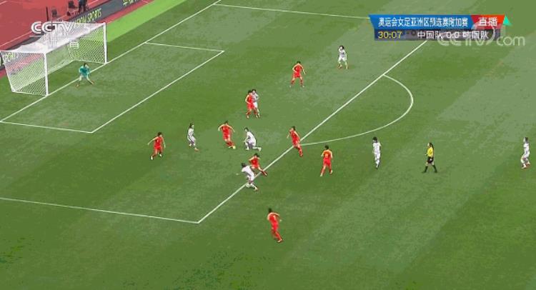 中国女足晋级东京奥运会全过程回顾中国女子三大球全部打进奥运会