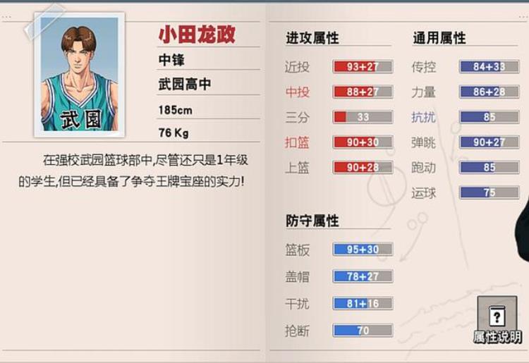 灌篮高手手游谁篮板最强「灌篮高手手游中锋球员篮板基础数值谁的篮板更强可以参考」