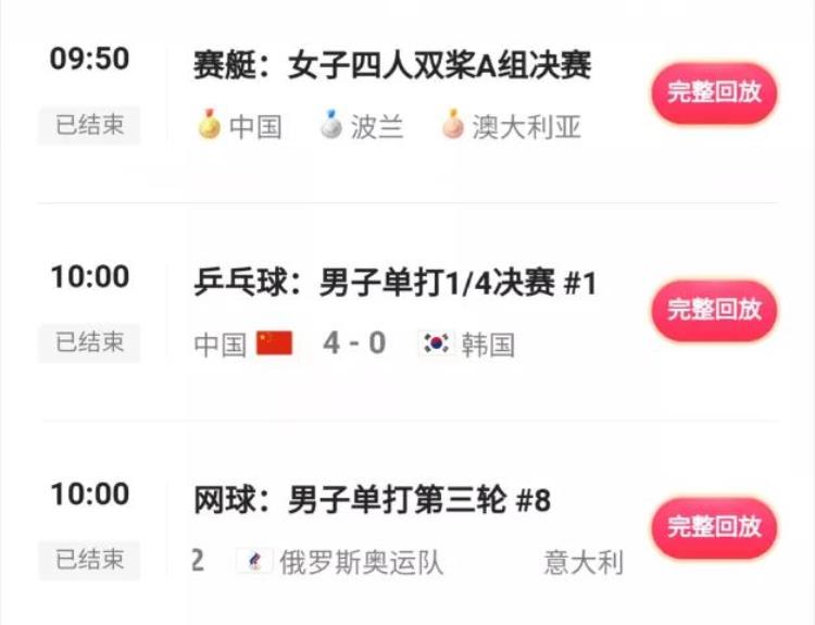 奥运会攻略「这才是观看奥运赛事的最佳攻略」