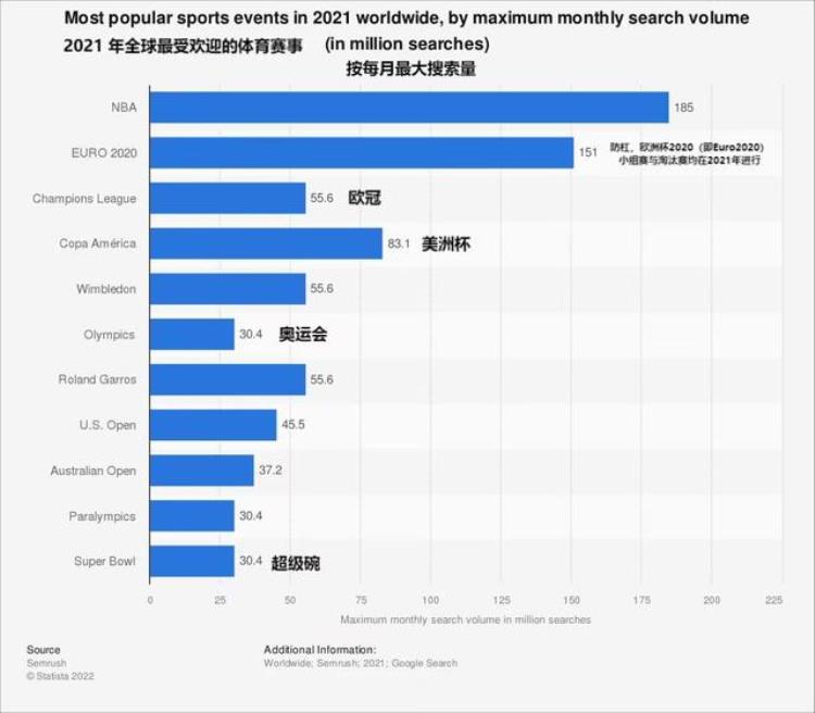 篮球对中国的影响力「篮球的影响力有多大中国第一我们不必拘束于NBA」