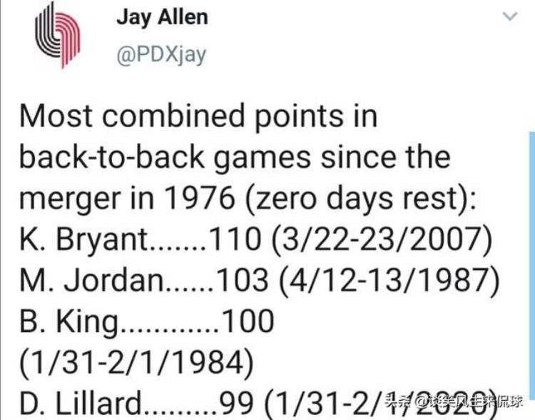 背靠背过百分有多难NBA历史上仅3人做到现役只有一人拿了99分