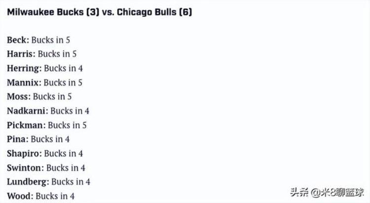 nba直播nba季后赛完整赛程出炉「NBA直播NBA季后赛完整赛程出炉」