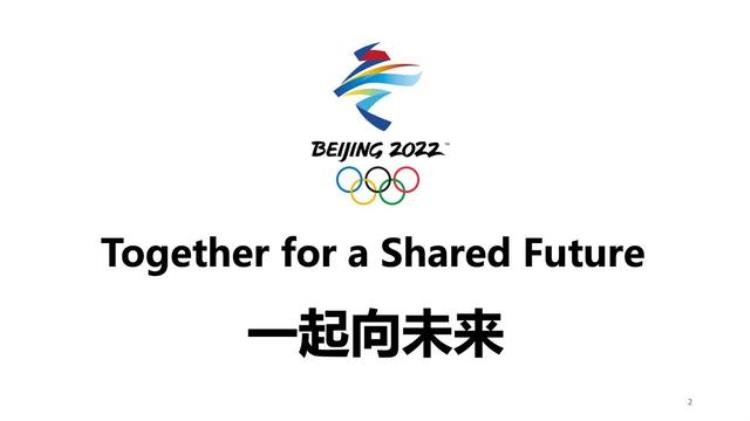奥运精神面试题「公考面试热点答题版冬奥会之中国精神」