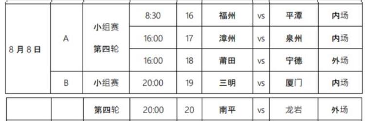 厦门的足球队「福建这个城市足球联赛福州队泉州队厦门队已取三连胜」