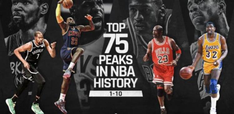 如何看待姚明落选 NBA 75 周年 75 大巨星,这是否合理?「理性分析姚明为何落选NBA75大球星影响力够了差在荣誉」