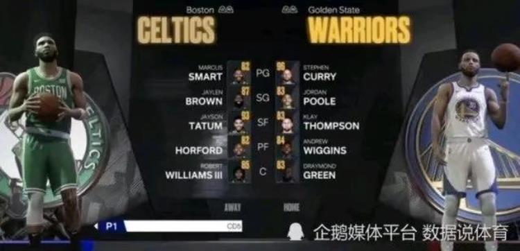 历年nba2k能力值「2023年NBA2K能力值出炉5人超95分」