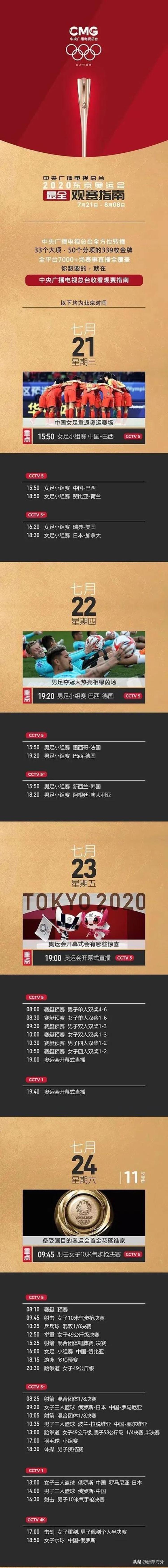 奥运会几点开幕直播「终于来了今晚7点直击奥运会开幕式附最强观赛指南」