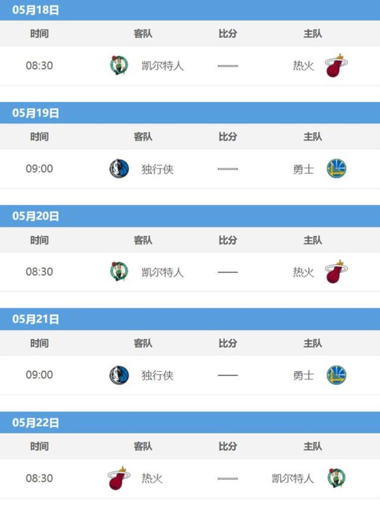 2021nba季后赛对阵图「5月16日NBA季后赛战报暨202122赛季NBA季后赛对阵图赛程表」