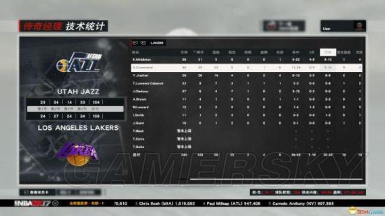 nba2k17经理模式怎么玩「NBA2K17经理模式让球员刷数据方法经理模式怎么让球员刷数据」