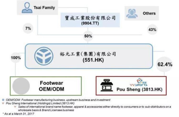 复古匡威篮球鞋「CONVERSENBA队徽鞋中国鞋迷的篮球鞋启蒙圣物」