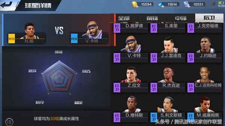 卡特是得分后卫吗「得分后卫选择推荐N杨和卡特对比」