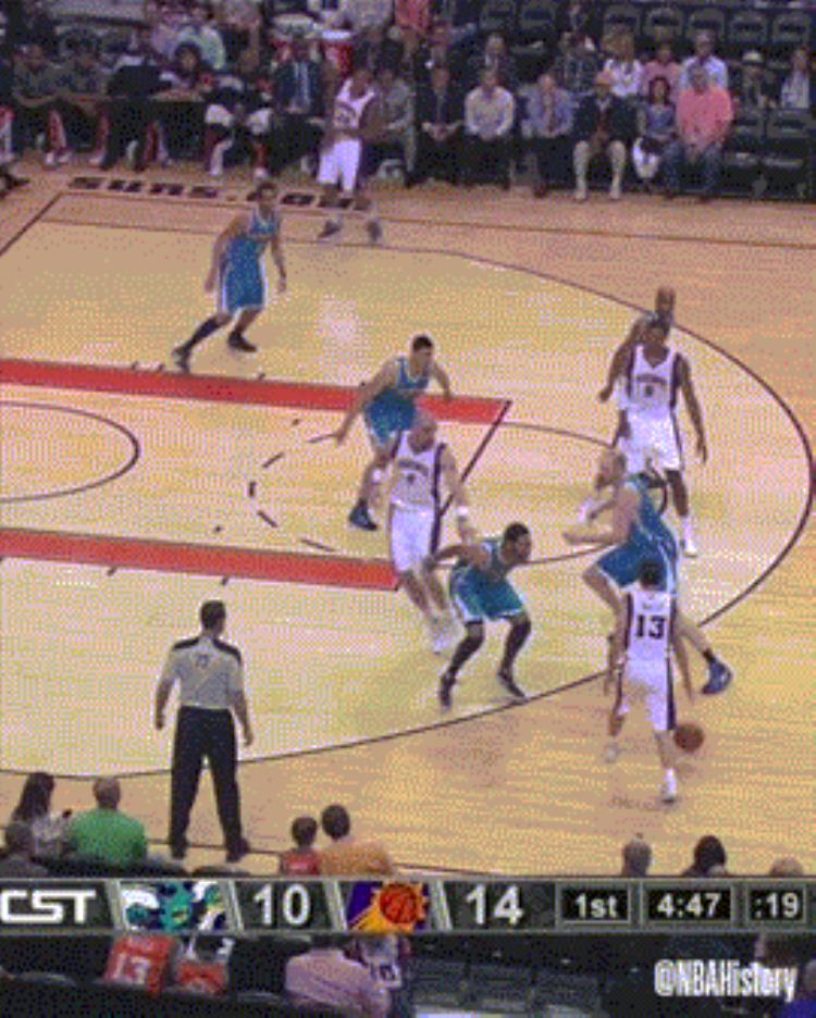 哈登打无球「持球大神哈登被批溜弯在nba有球和无球真的是两回事」