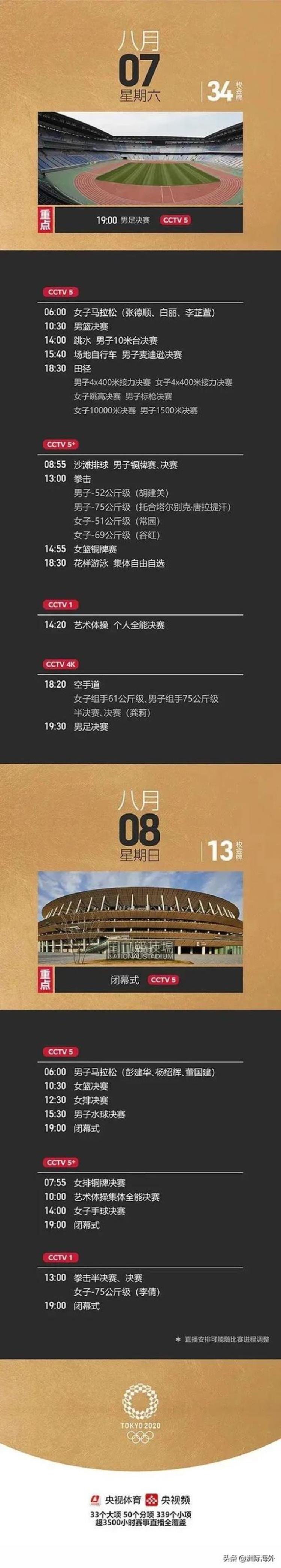 奥运会几点开幕直播「终于来了今晚7点直击奥运会开幕式附最强观赛指南」