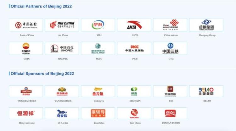冬奥会运动员礼物里为何不是中国手机那是赞助商送的中国特色礼物有这些
