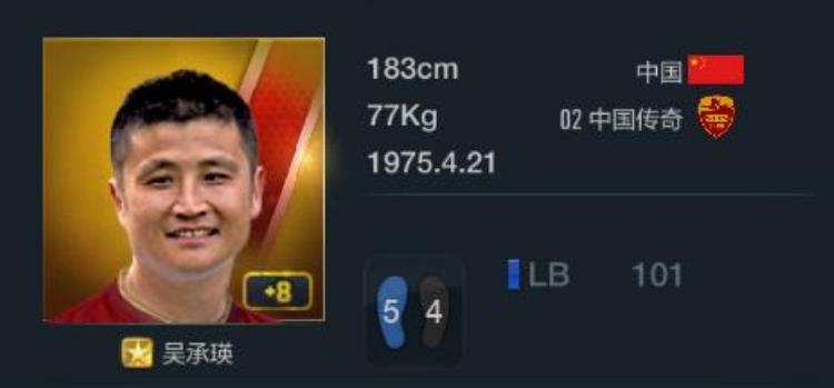 fifaonline3终极巨星阵容「Fifaonline3最佳阵容2019Top60足球明星」