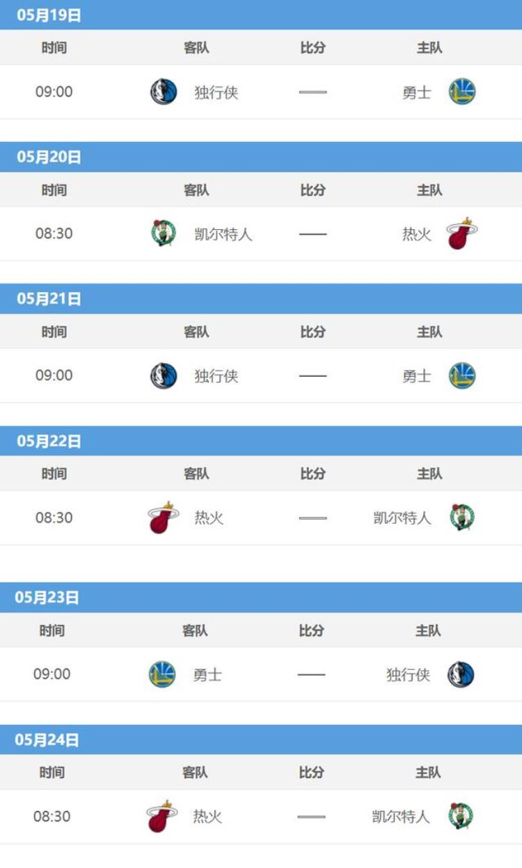 nba东部决赛2021赛程「5月18日NBA东决战报暨202122赛季NBA季后赛对阵图赛程表」