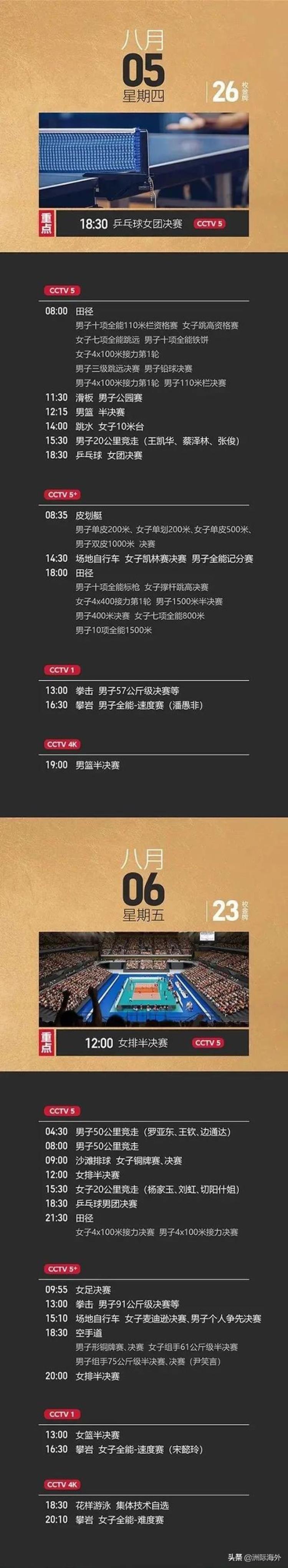 奥运会几点开幕直播「终于来了今晚7点直击奥运会开幕式附最强观赛指南」