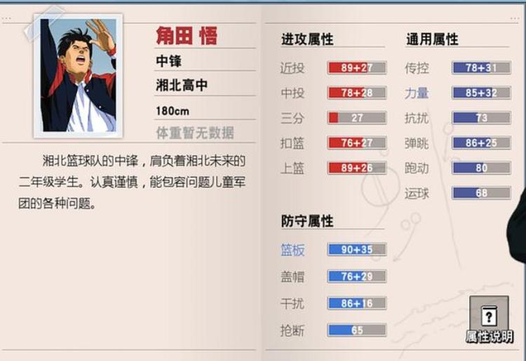 灌篮高手手游谁篮板最强「灌篮高手手游中锋球员篮板基础数值谁的篮板更强可以参考」
