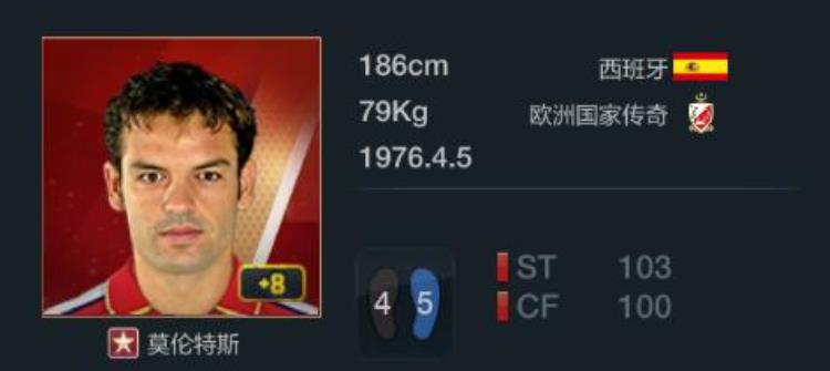 fifaonline3终极巨星阵容「Fifaonline3最佳阵容2019Top60足球明星」