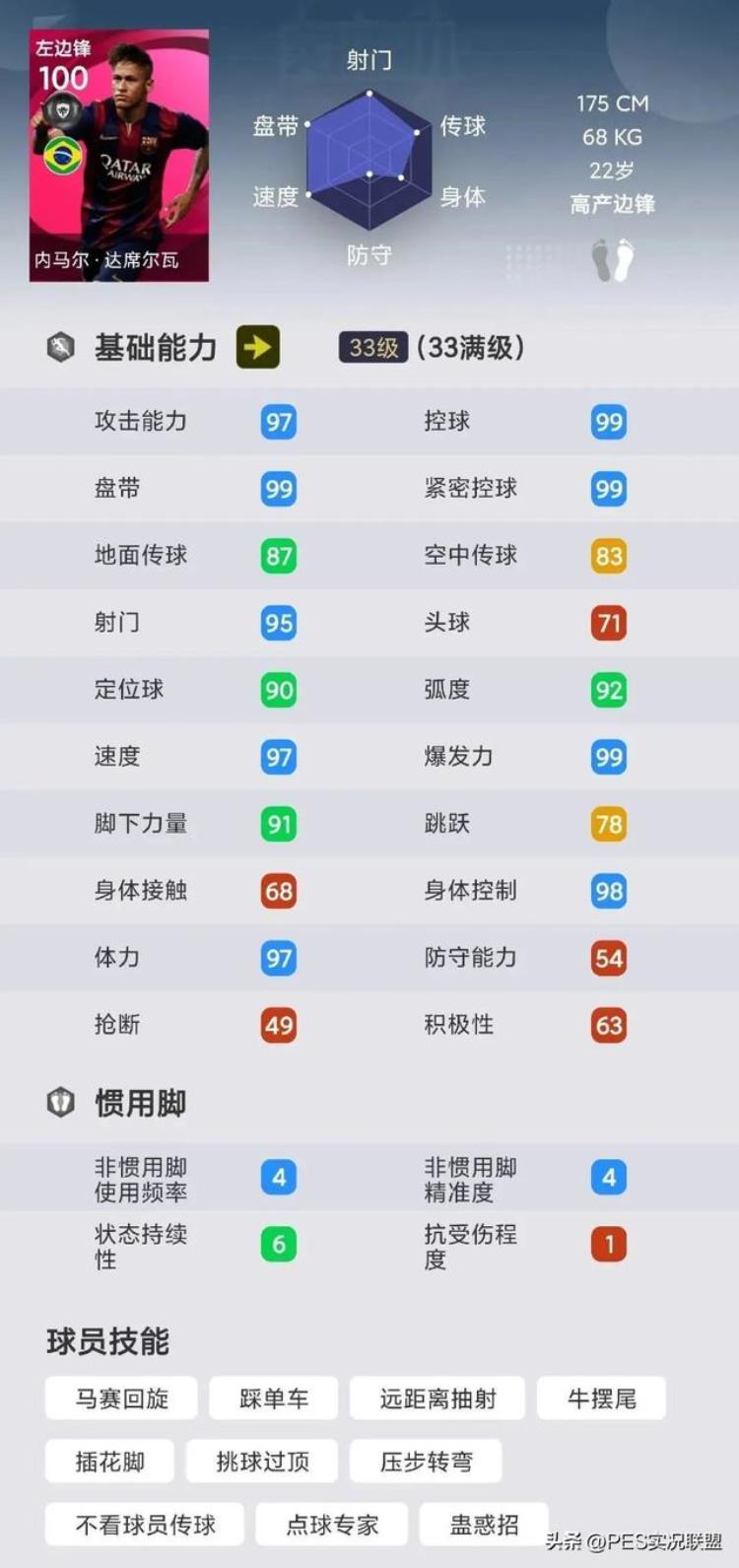 毕业时刻top10红古封神内少垫底国服胜率最高的十大时刻